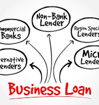 Business Loans
